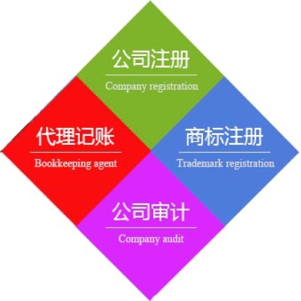 吴江会计记账抄报税流程